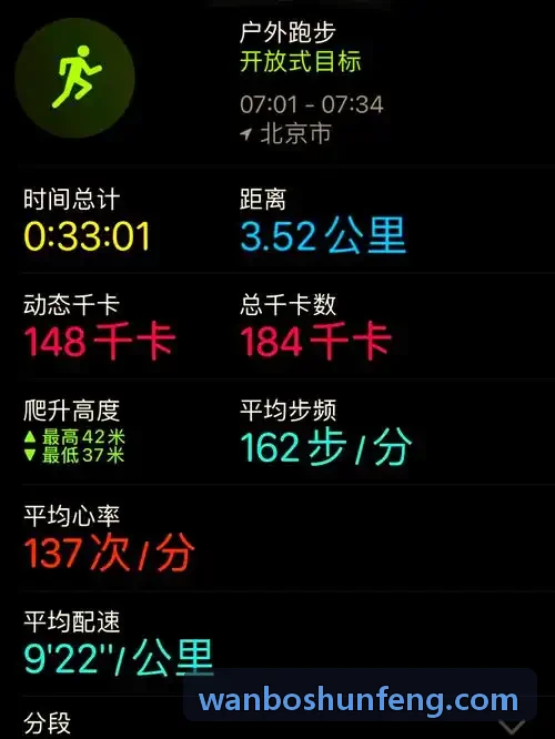 WANBO.COM马拉松博览会领物与起跑分区核销